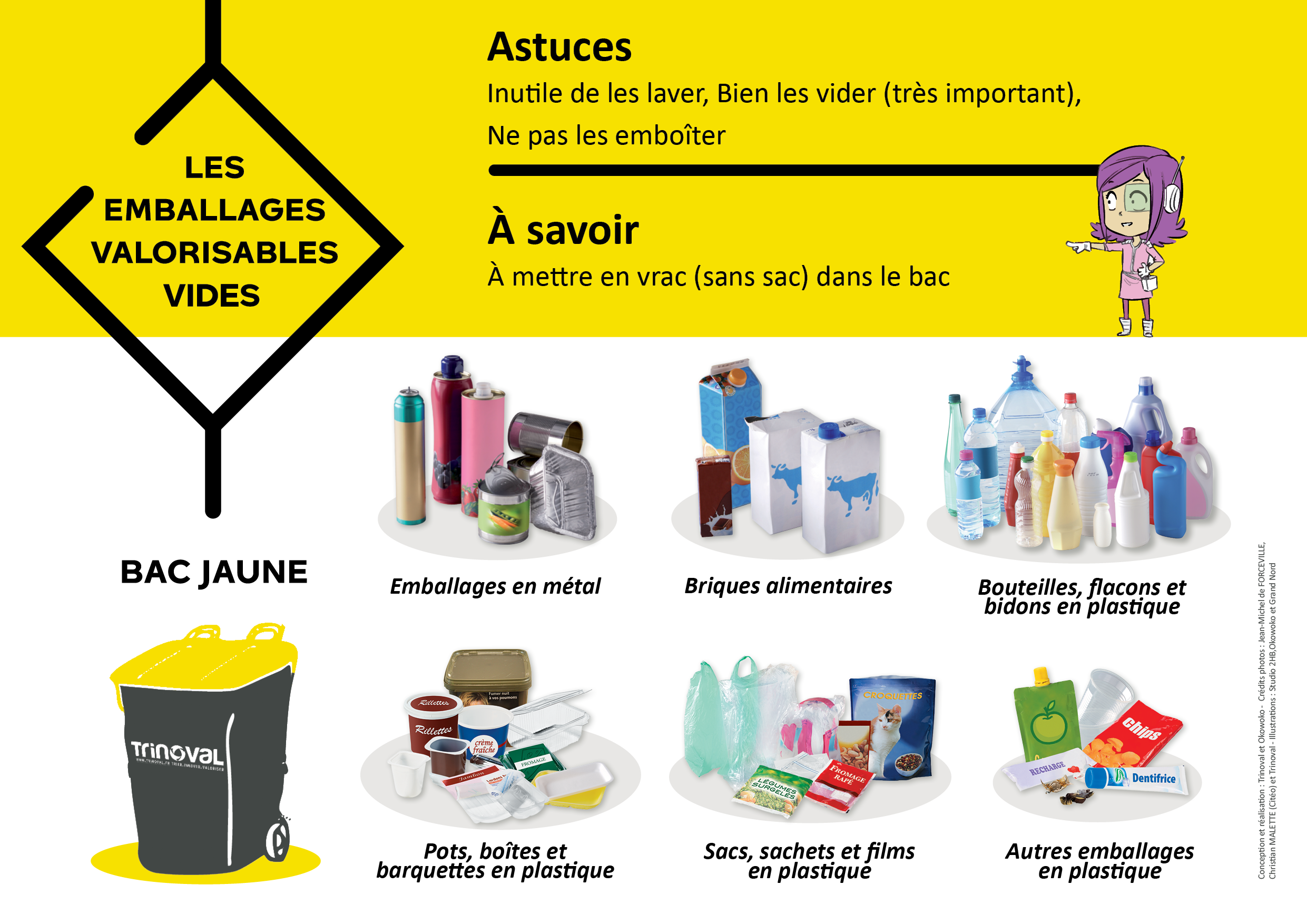 Bac Jaune consignes particulier 2021