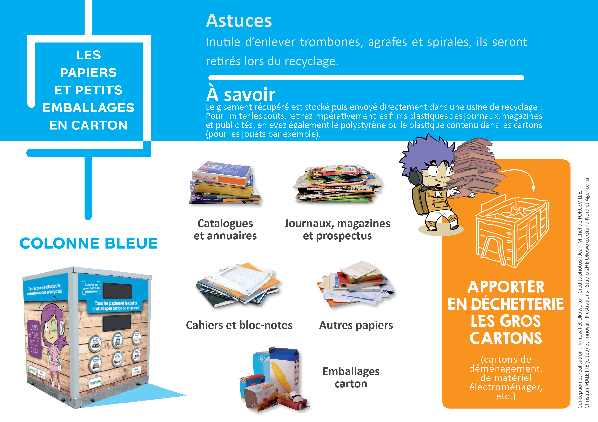 Colonne papier consignes 2021