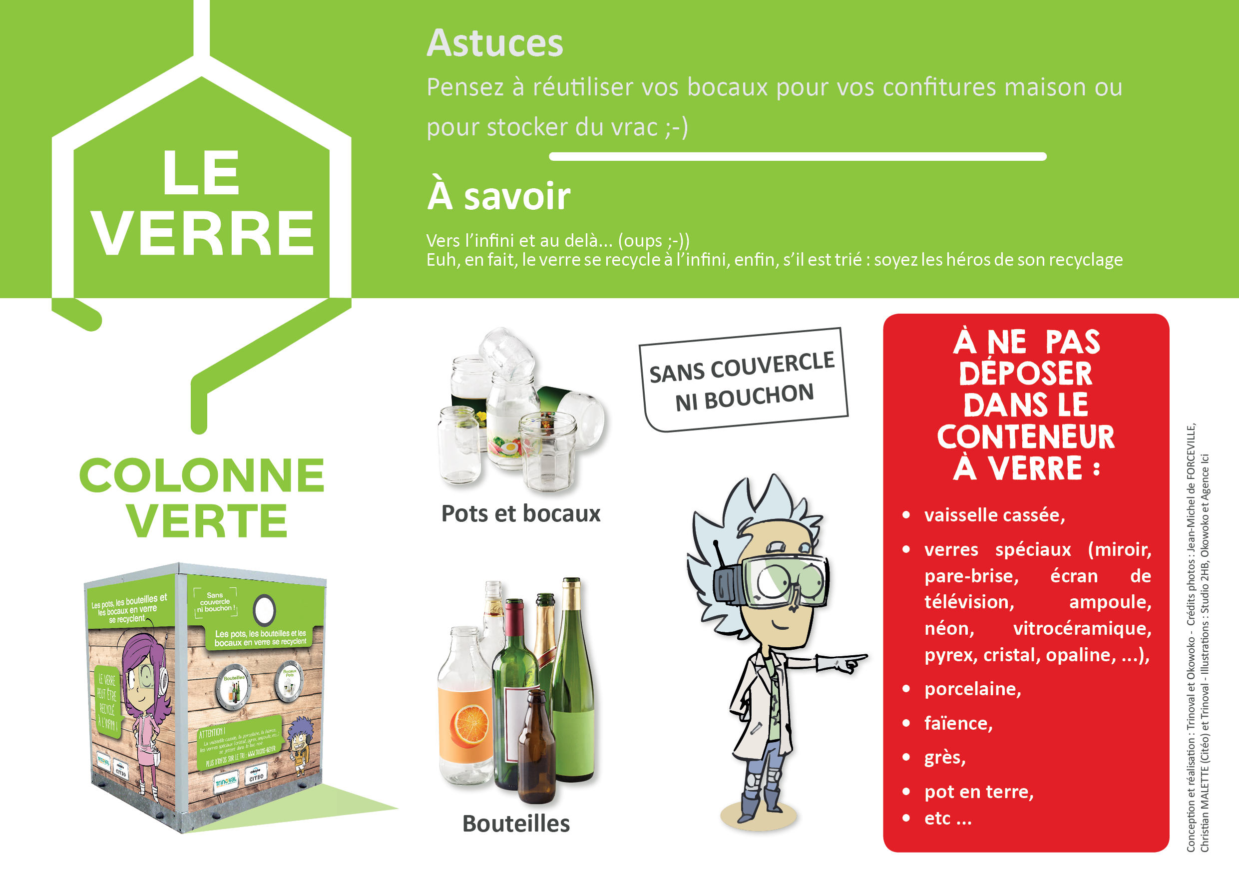 Colonne verre consignes 2021