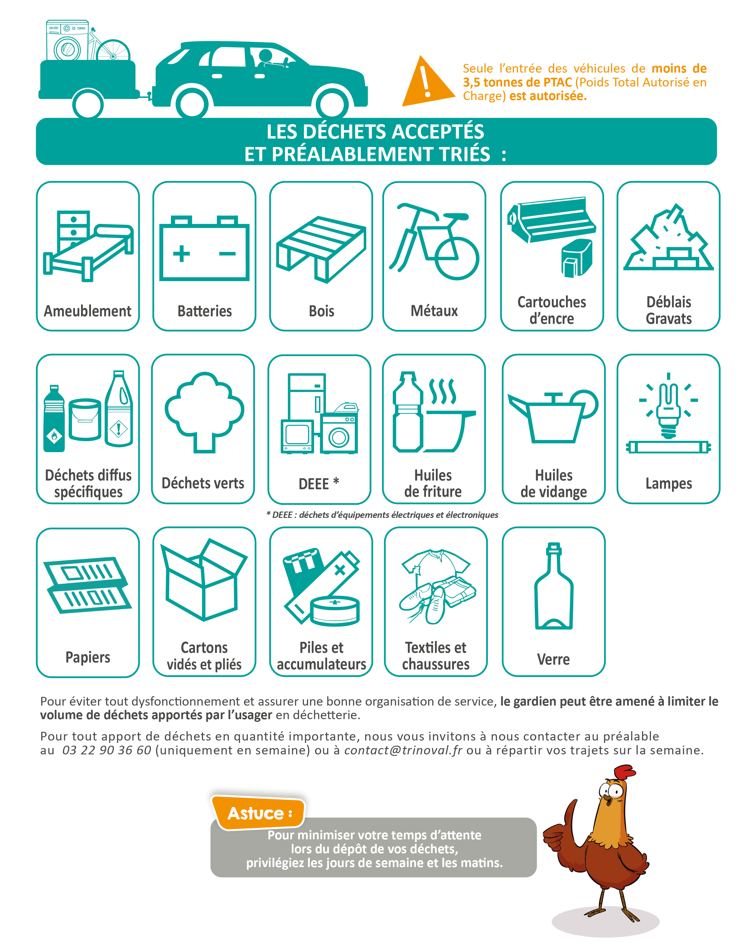 Déchets acceptés 2022