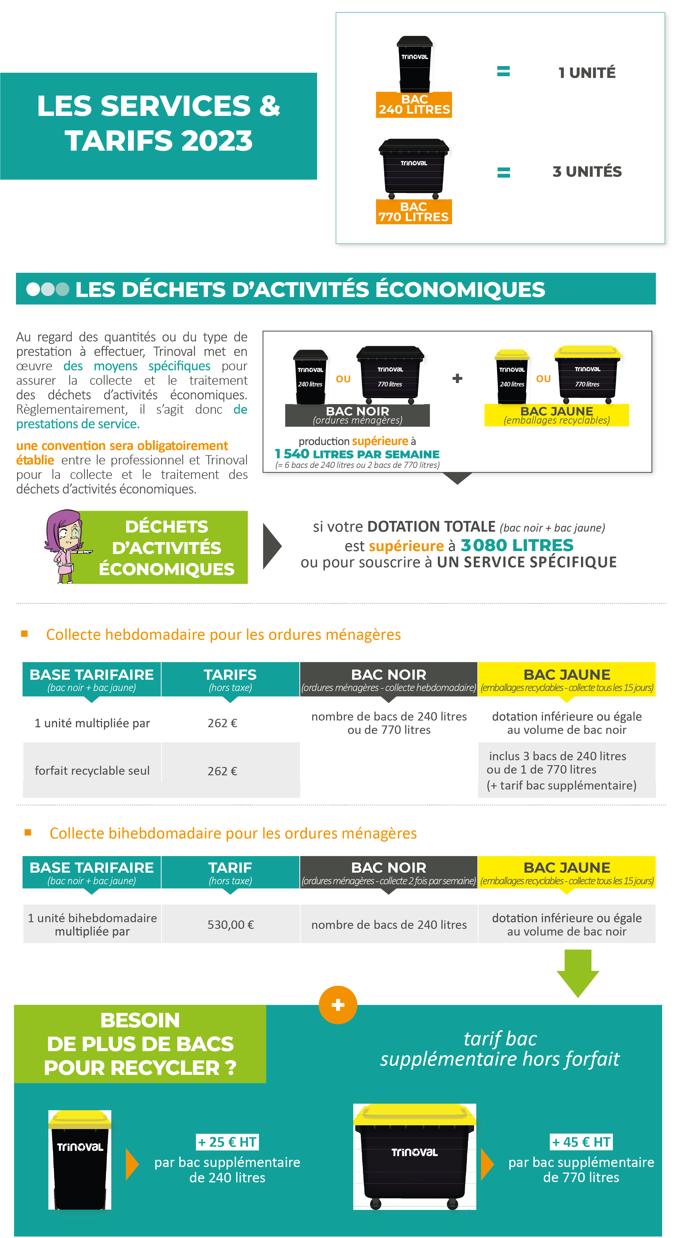tarifs et services DAE