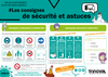 Consignes et astuces